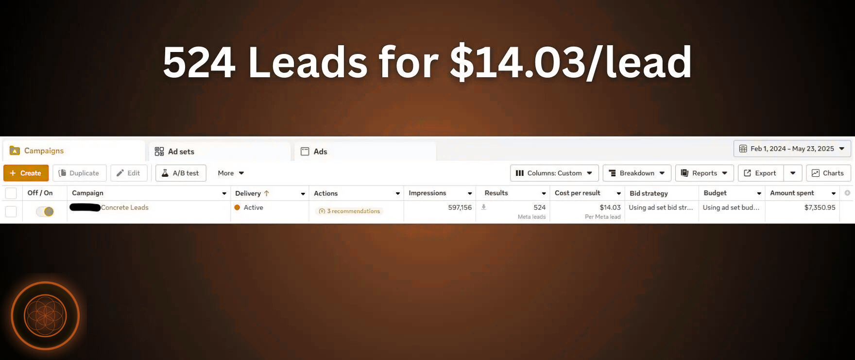 Gardening ad results